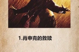 全球影史评分最高50部电影,全球评分最高50部电影盘点