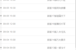 Honey Grove什么时候出 公测上线时间预告honey什么意思