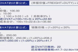 shopify欧洲要交vat吗,了解增值税缴纳规则与申报流程