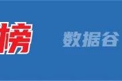 道指跌超400点波音一度跌5%;罚没超7000万!央行剑指债市违规;A股一董事长被罚109亿丨财经早参_每日一更新网站