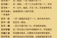 餐字开头的成语,探寻成语中的生活智慧